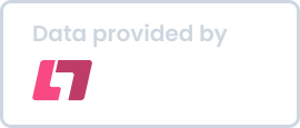 leetify